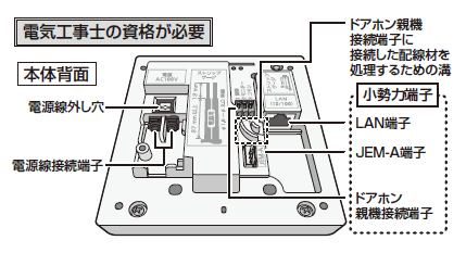 電気錠（玄関ドア、玄関引戸、門扉）を設定する～有線LAN接続の場合～ – Life Assist サポート