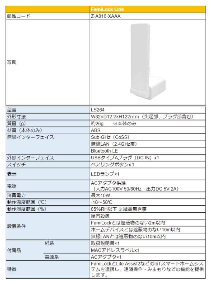 森重加工用）Life Assist 2 サポートサイト３６.png