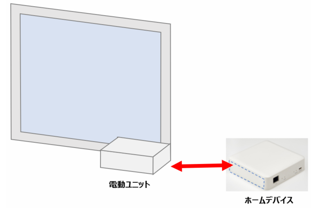 LIXIL製 電動シャッターをペアリングする（ローカルモード）.png