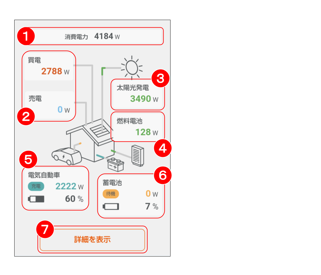 エネルギー利用状況を確認する（エネルギータブ）3.png