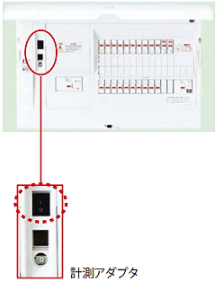 旧商品】発電量が表示されない～分電盤・住宅用太陽光発電が表示されていない場合～ – Life Assist サポート