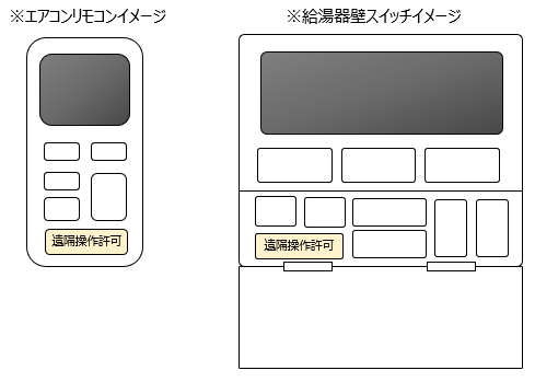 対応機器一覧（ホワイトリスト）に掲載されている型番でエアコンを手配し設置したが、アプリの連携機器一覧に出てこない – Life Assist サポート