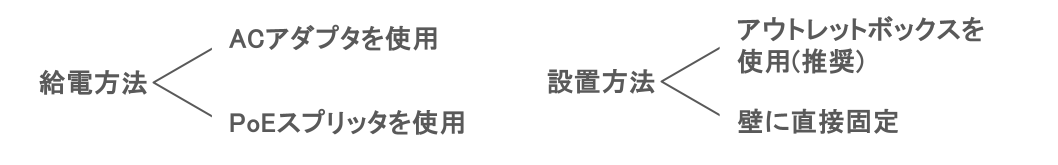 施工4.png