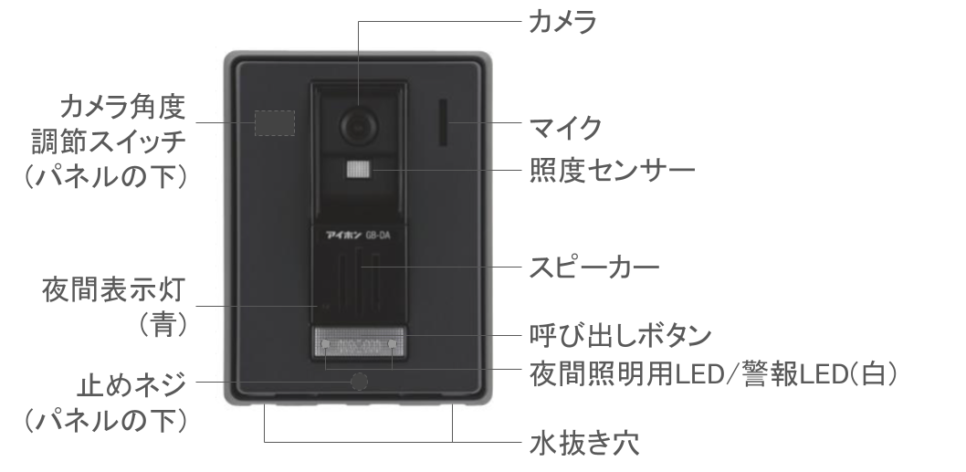 本体名称子機3.png