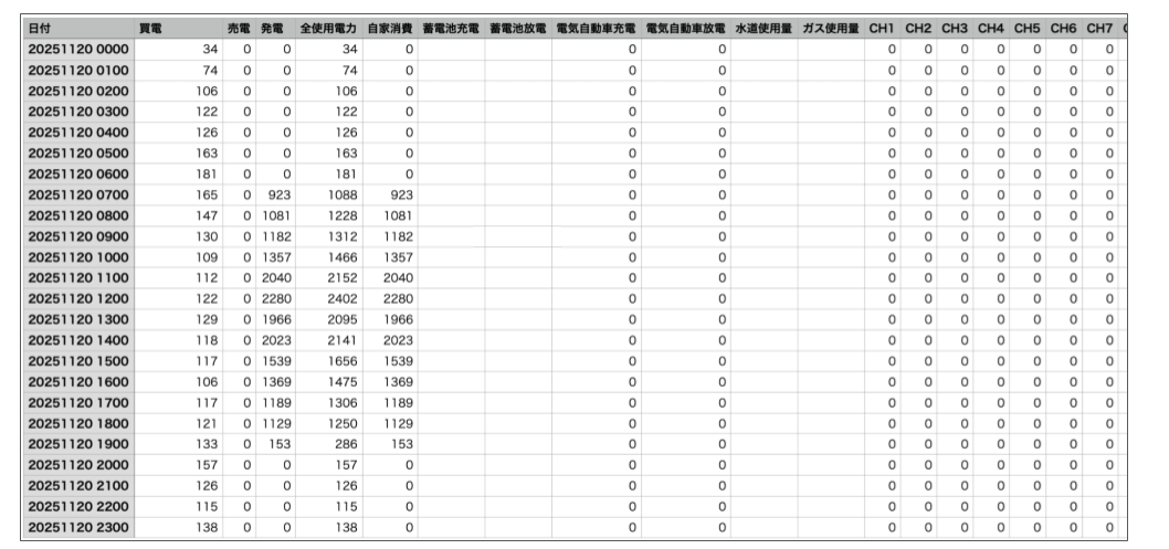 エネルギー利用状況のCSVメールを送信する_2025年12月 (1).png