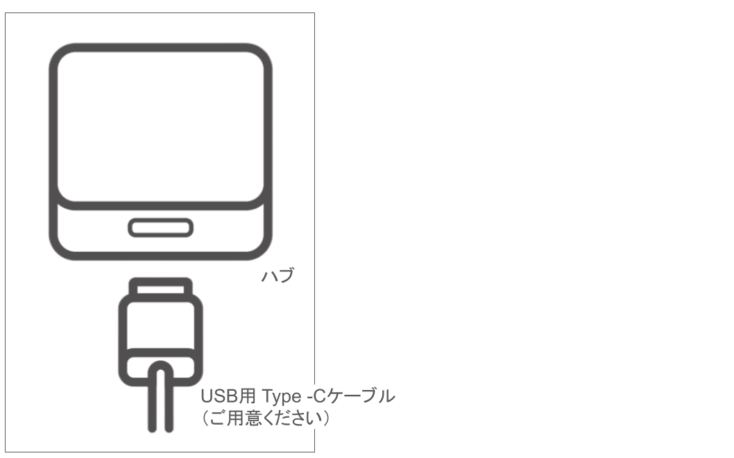 スマートロック専用ハブをペアリングする (4).png