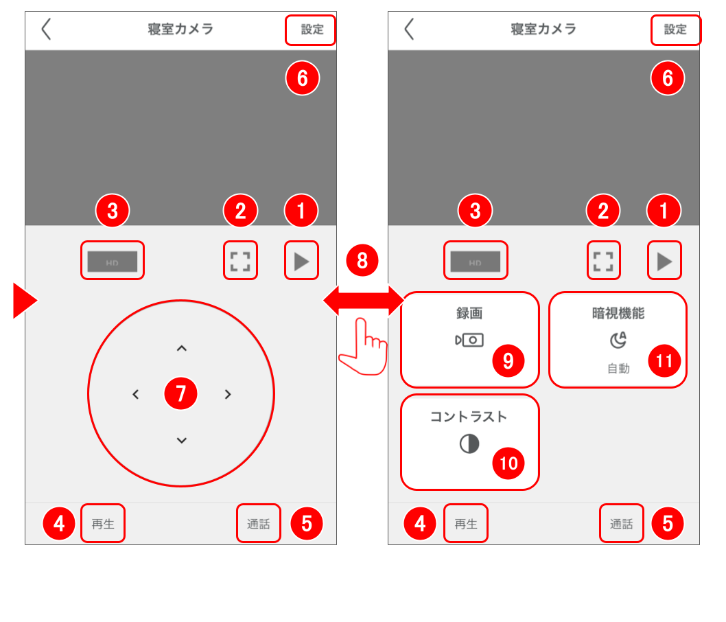 屋内カメラを操作する(屋外カメラを操作する) 修正版.png