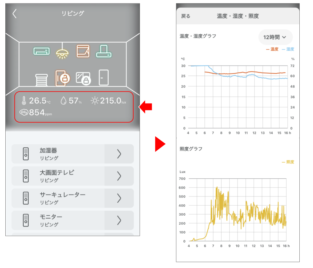 温湿度センサを操作する 修正版 (4).png