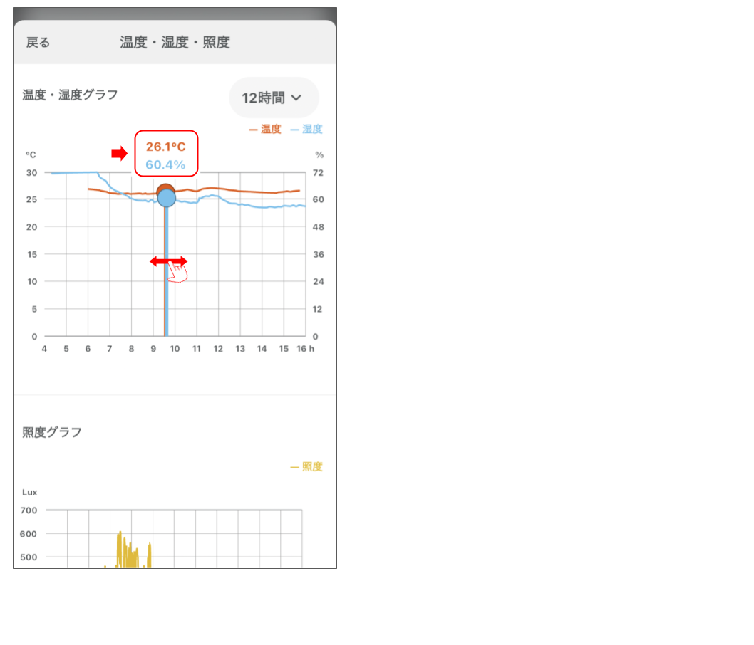 温湿度センサを操作する 修正版 (6).png
