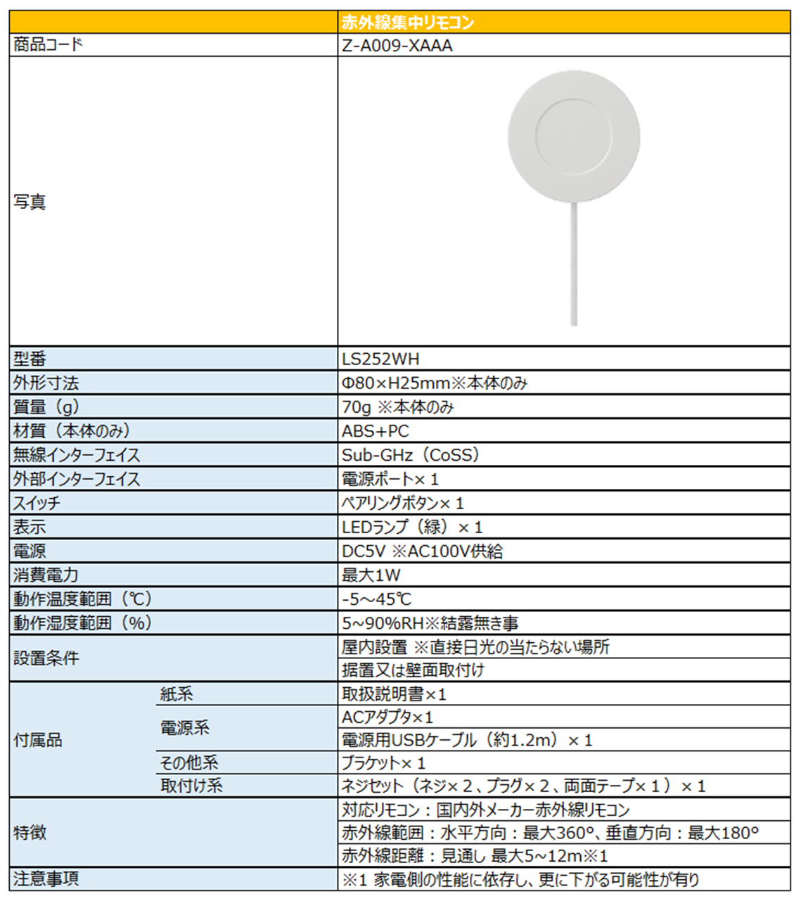 赤外線集中リモコン – Life Assist サポート