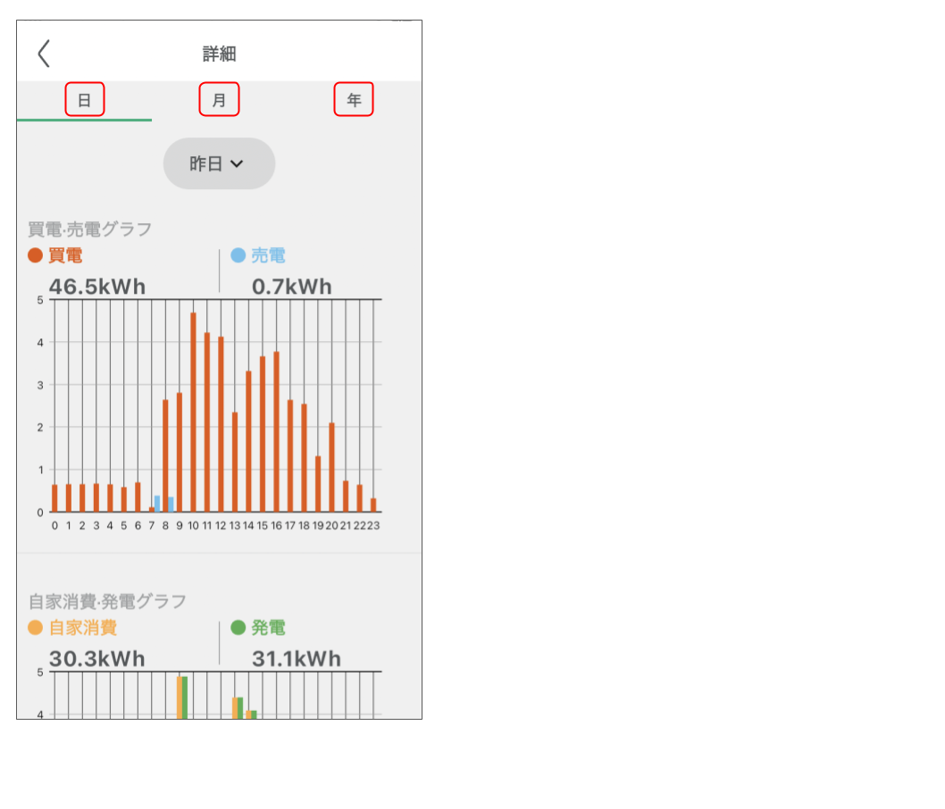 エネルギー利用状況のグラフを確認する_260611_1.png