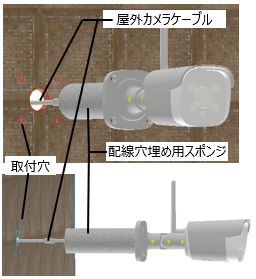 屋外カメラを設置・ペアリングする - Life Assist サポート